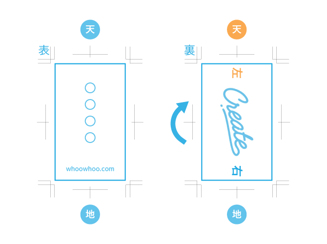 表と裏で違う印象の名刺 二層合紙の名刺羽車公式サイト 紙・印刷・デザイン