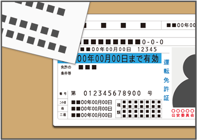 身分証について