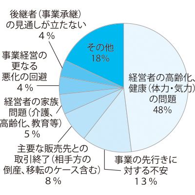 企業の消滅危険度が高い自治体ランキング！2位は静岡の伊豆市、1位は？オリコンニュース ORICON NEWS