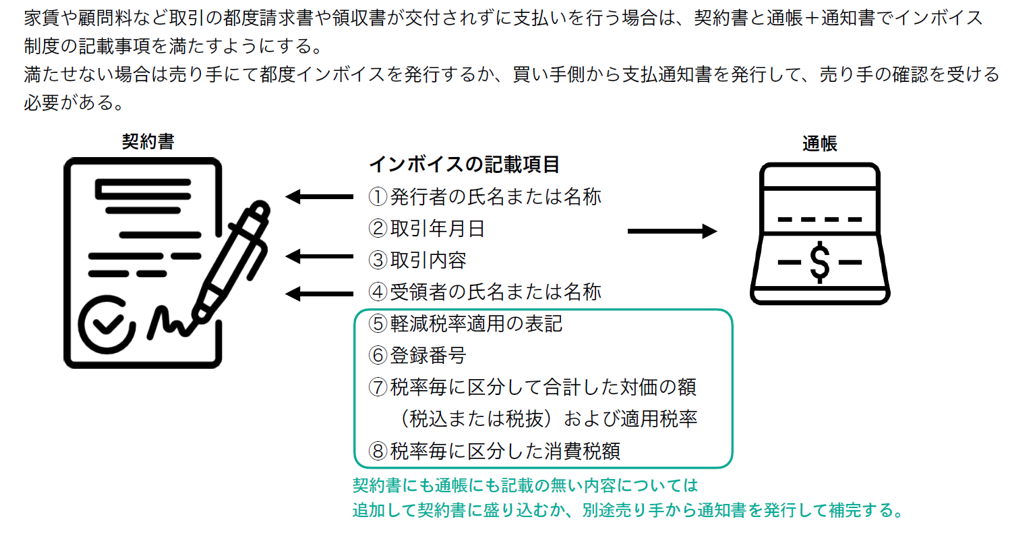 インボイス対応の支払明細書テンプレートを無料ダウンロード！ - Alternative Work