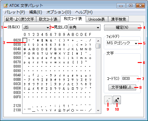 特殊文字 特殊記号 一覧表