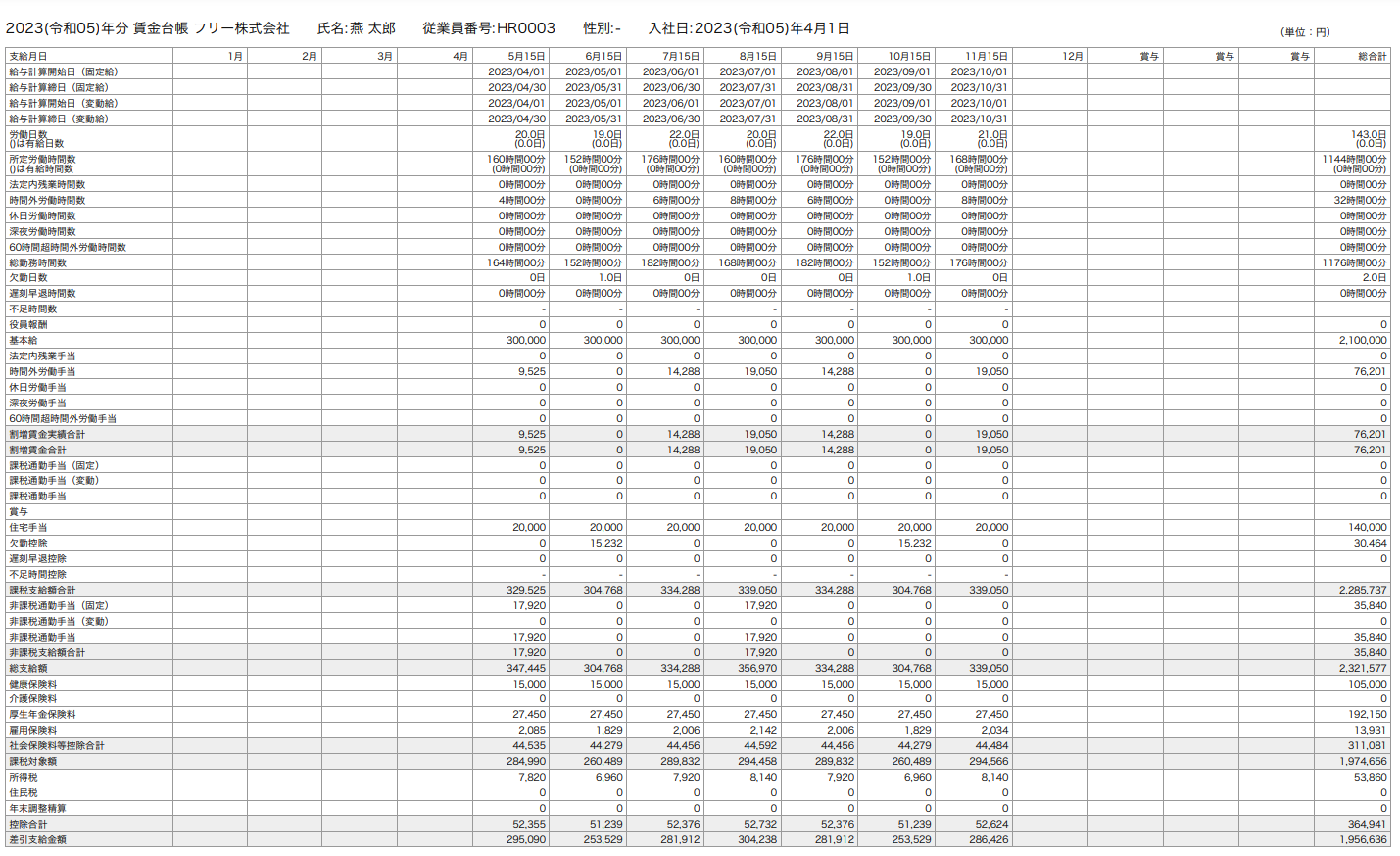 賃金台帳のおすすめテンプレートを無料でダウンロード！ PDF A4 印刷 書式