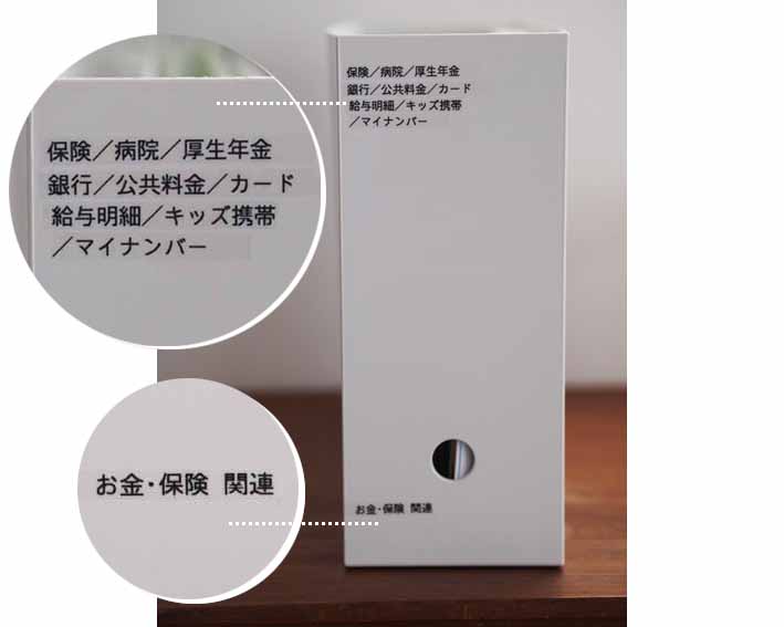 徹底解説 家庭の書類整理のやり方・分類方法 片付け データ化なしでスッキリ！ ミニマリスト、ズボラ対応