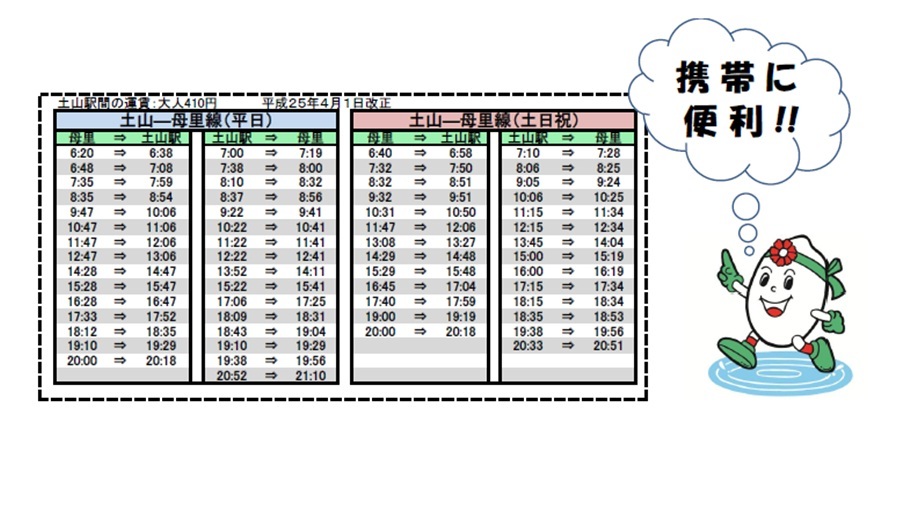 中川辺駅 ＪＲ高山本線 高山・下呂方面 の時刻表 - Yahoo!路線情報