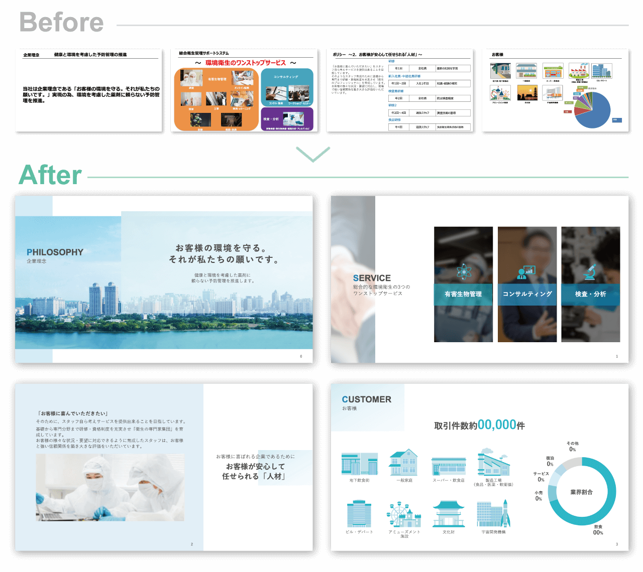 ビジネスで使える人気のパワーポイント提案書 企画書 テンプレート 10選PPTips.jp