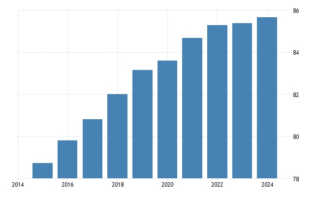 クレディ・アグリコル・CIB発行2025年2月5日満期トルコ・リラ建利付社債－スプレッドエイチ・エス証券