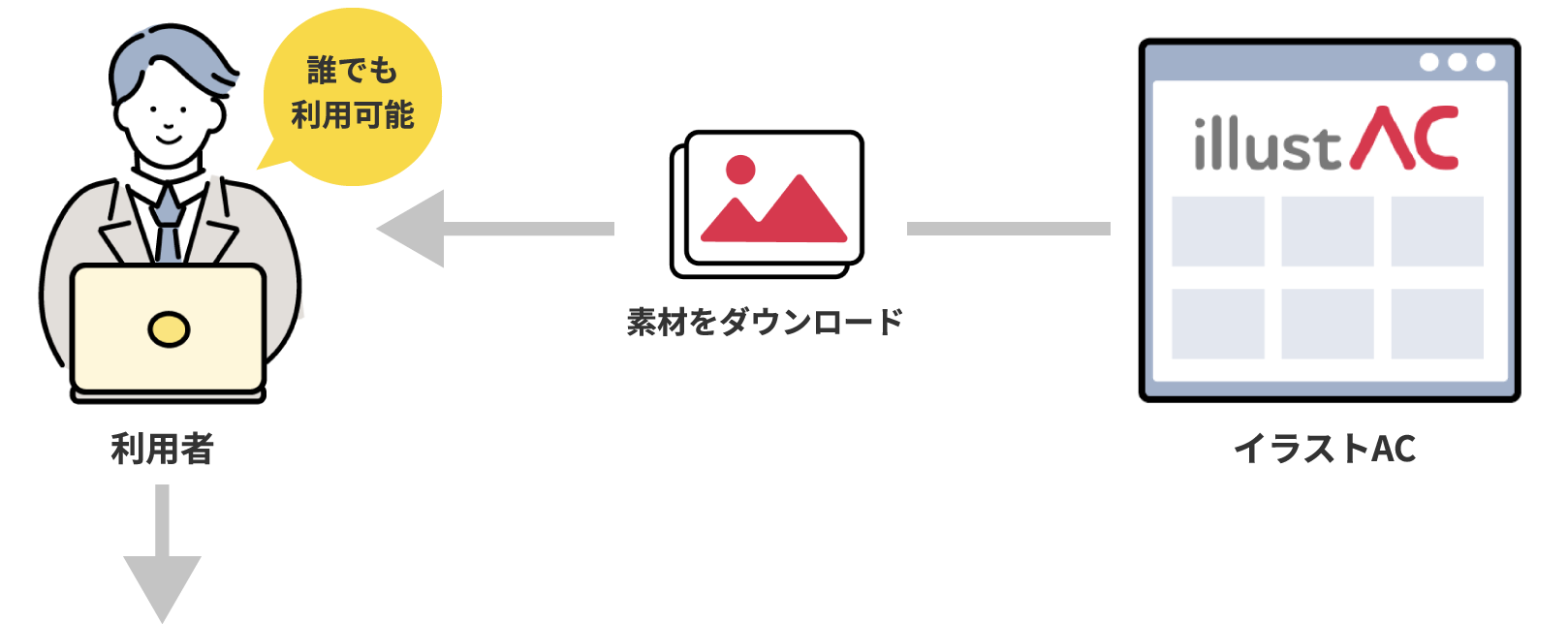 商用利用可能で無料。しかもユーザー登録不要な日本語のフリー写真素材サイト10選クリエイティブオフィスドリームテリア