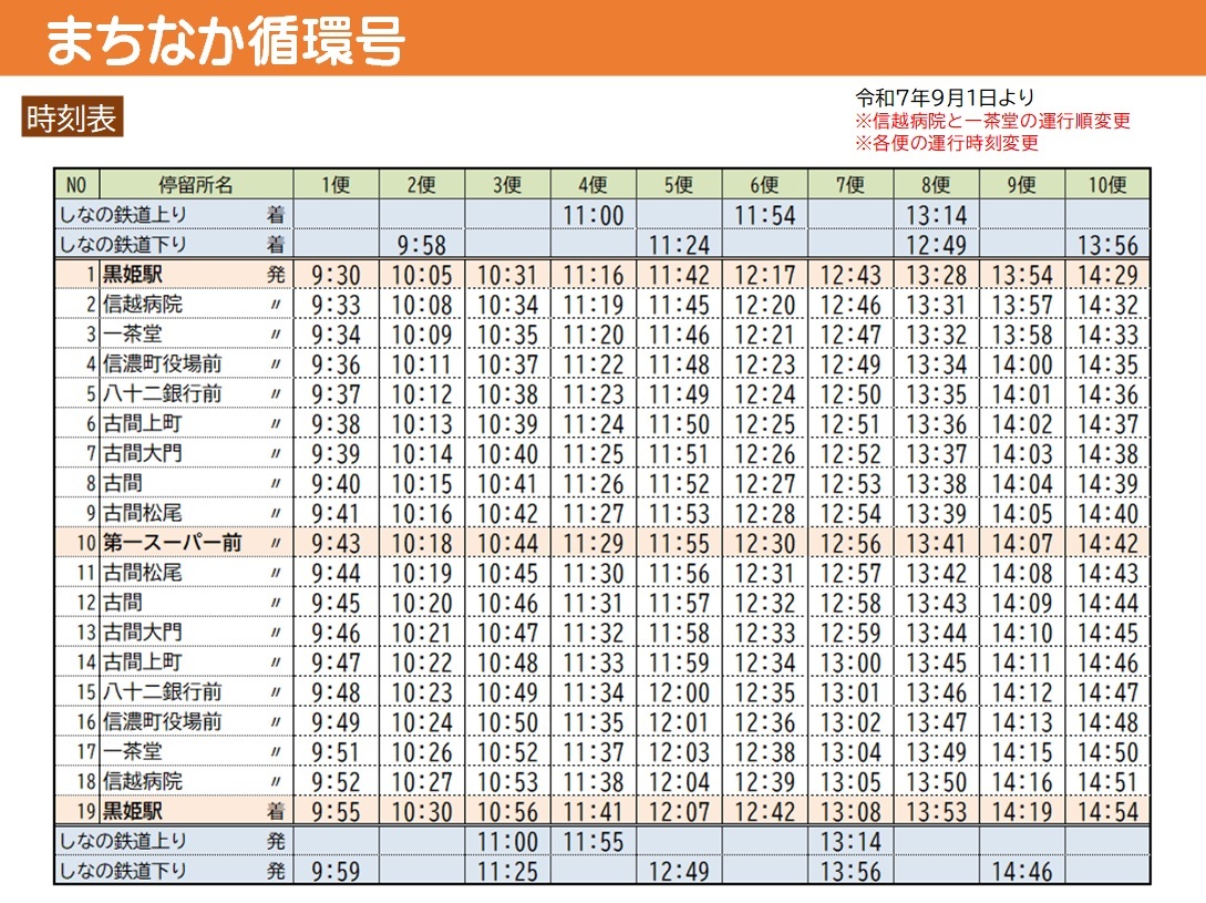 ＪＲ高山本線 岐阜－猪谷 中川辺駅 ホームメイト