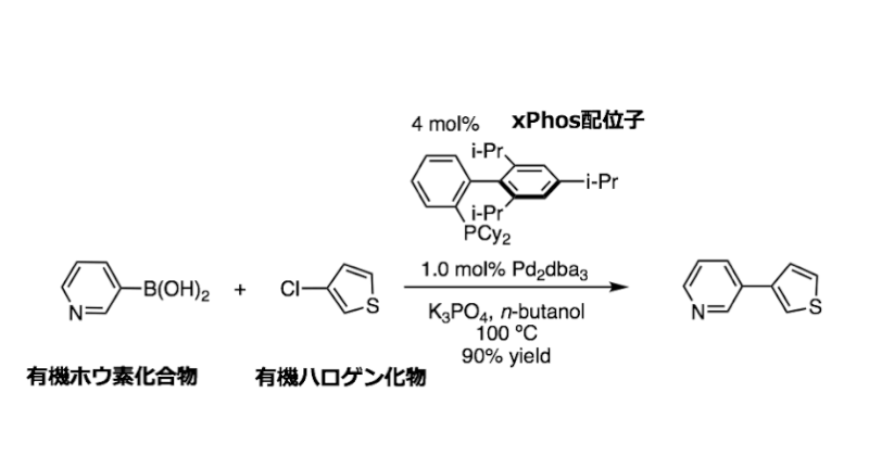 鈴木宮浦カップリング反応について質問です。 - 触媒であるパラジウムに関して- Yahoo!知恵袋