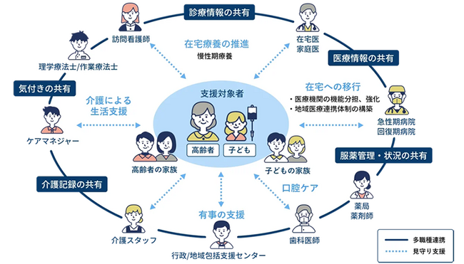 ご報告まで」の意味とは？ビジネスシーンでの正しい使い方を例文つきで解説ビジネスチャットならChatwork