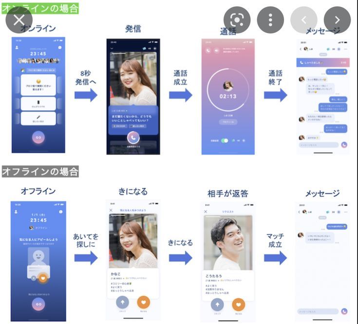 人気マッチングアプリwithの料金、使い方等完全ガイド！口コミも参考に向いている人を紹介 - マッチングアプリなび