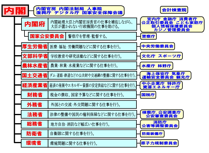 三角縁神獣鏡の謎に挑戦 : 読売新聞