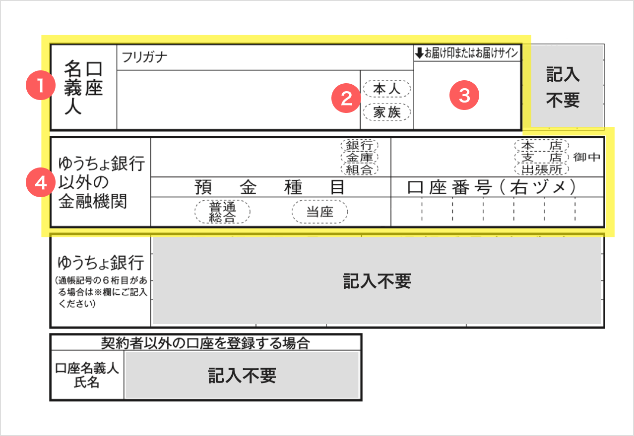 銀行印がどの印鑑かわからない・なくしたときの対処方法をご紹介