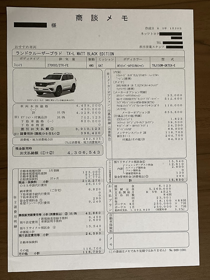 ランドクルーザープラドの限界値引きとリセールバリューの高いグレード&オプションをレポート夢あるカーライフ 夢カー