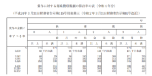 冬の賞与について知っておくべきこと - Genspark