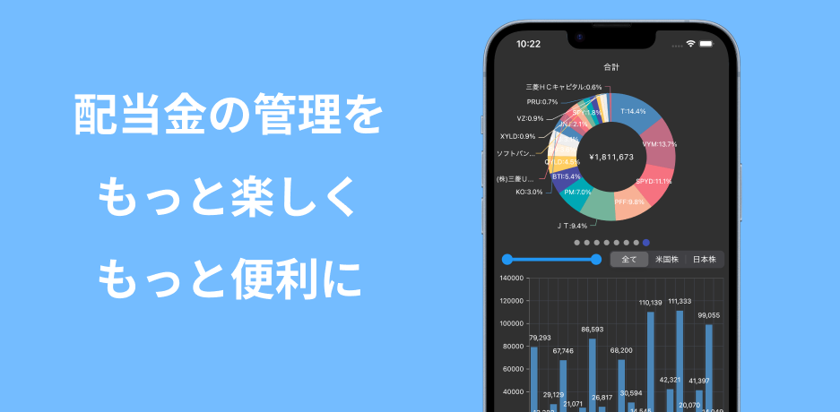 口コミ評価から厳選お金の管理アプリおすすめ5選と超活用術