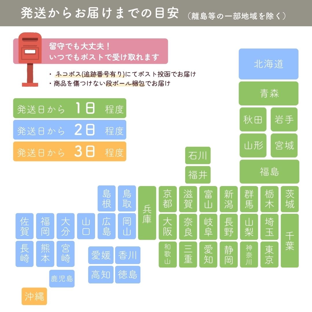 ネコポスはおおむねどのくらいの日数でとどくんでしょう？かつてのメ- Yahoo!知恵袋