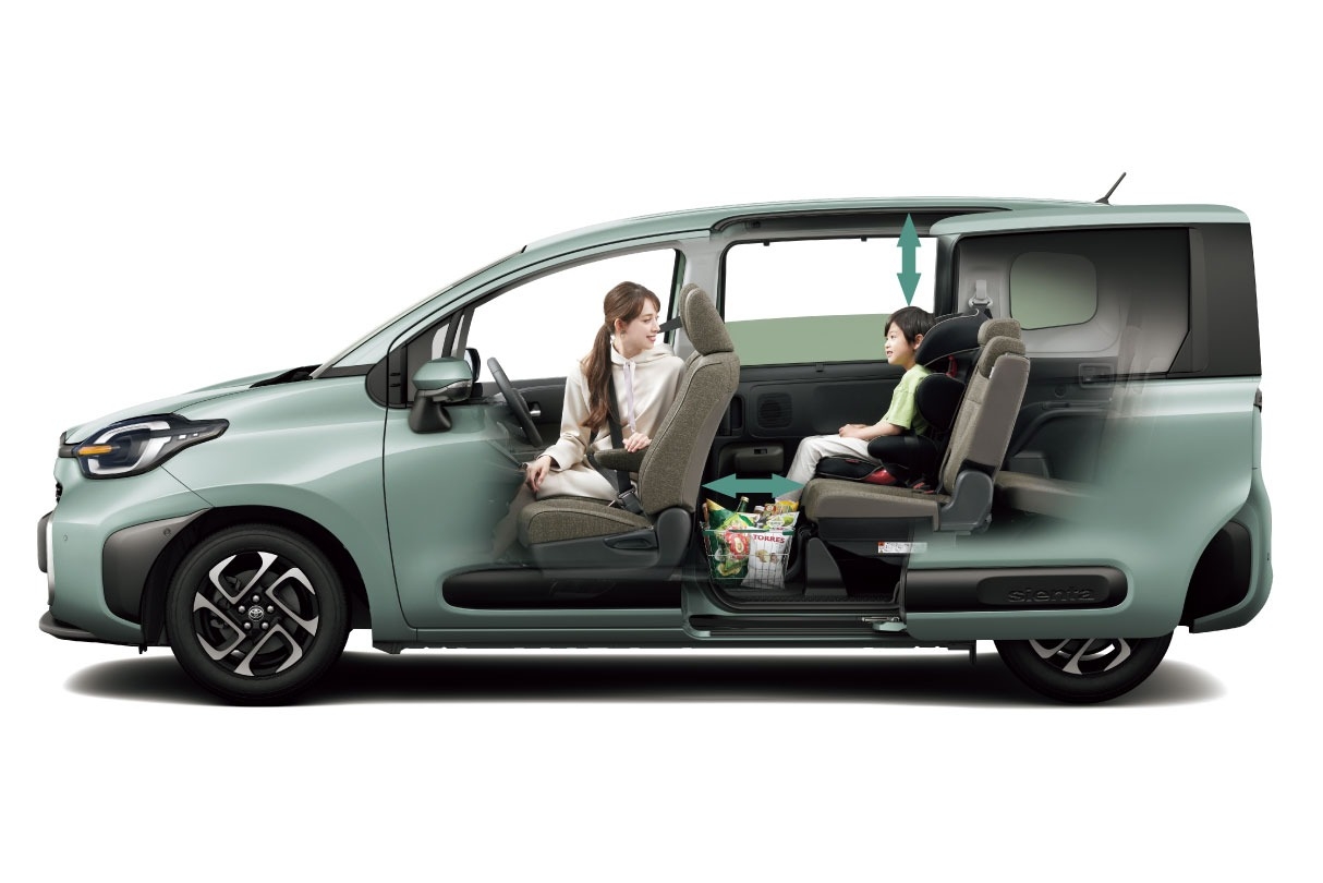 トヨタ新型シエンタ、実物はどう？ 見てきましたMotor-Fan モーターファン自動車関連記事を中心に配信するメディアプラットフォーム