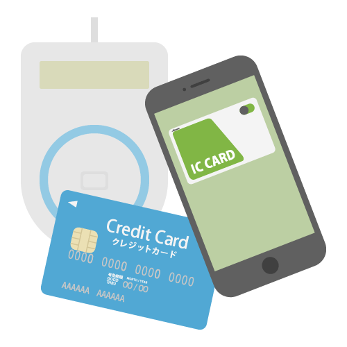 キャッシュレス決済のおしゃれなイラストセット228043325- イメージマート