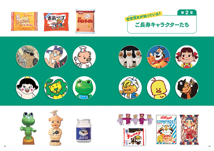 日本キャラクターの収益ランキング - Genspark