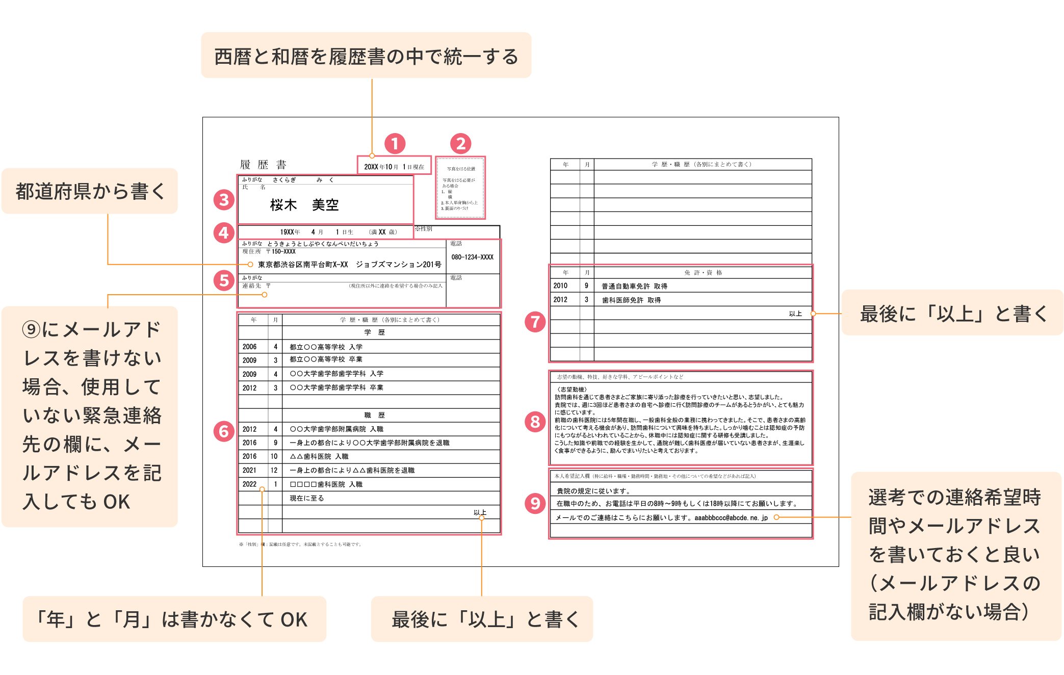 結婚式招待状の 宛名書き はこれで完璧！基本マナーから、夫婦・家族など相手別の書き方まで結婚ラジオ結婚スタイルマガジン