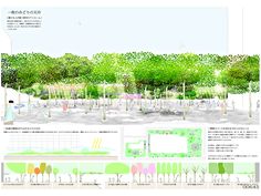 歴史や場所の力を引き出す「まんなか」広場株式会社 加藤建築設計事務所