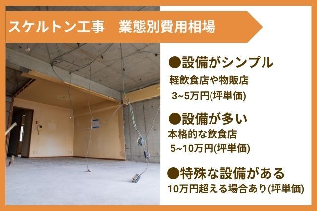 実際の工事費用ってどれくらい？グランド工房エクステリア・ガーデン・外構・ウッドデッキ・フェンス福岡・熊本・大分・佐賀・神奈川