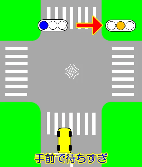 右折車専用信号とは?道路標識マニア