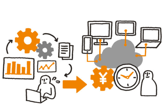 社内ポータルサイトのデザインの重要性とは？デザインの基本原則とデザインする際のポイントを解説株式会社ソフィア