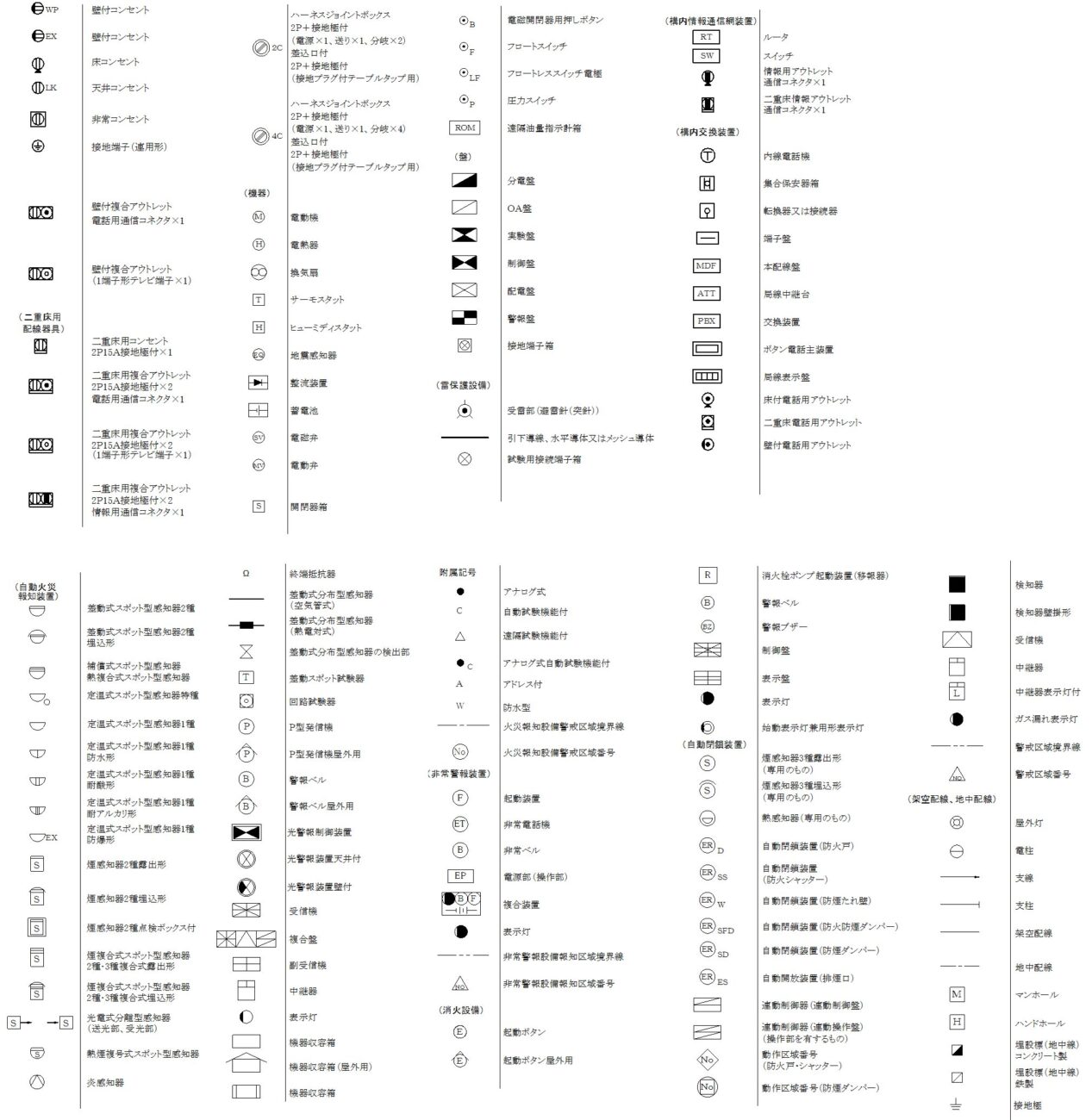最終回 キッチン図面の見方リフォーム会社紹介サイト「ホームプロ」