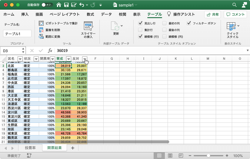 Excelで色フィルターができない原因と対処法