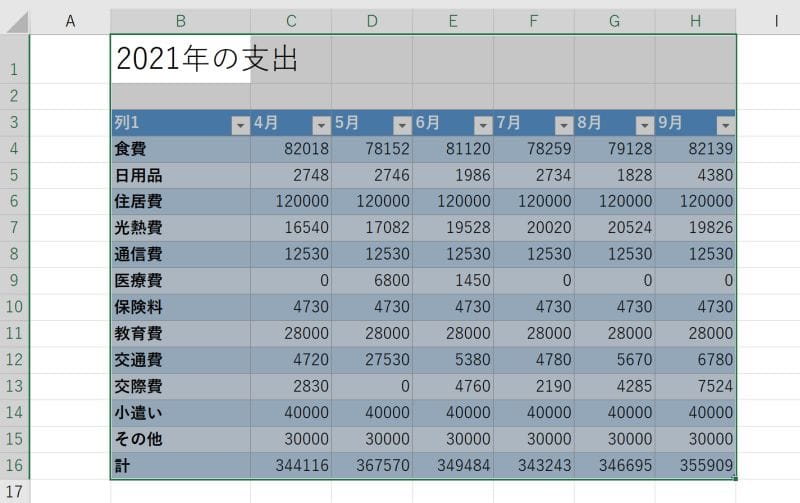 比較表・料金表をデザインするポイントとスマホ対応例東京のホームページ制作WEB制作会社 BRISK
