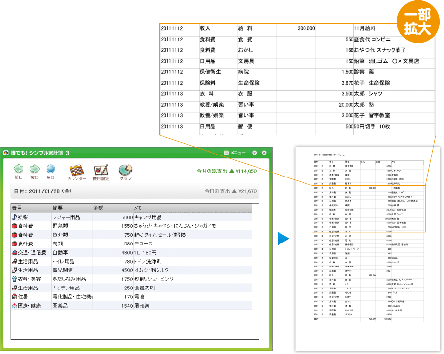この度株式会社デネットでは、『パソコン家計簿』を2012年5月11日 金 に発売することを決定いたしました。株式会社デネットプレスリリース配信代行サービス『ドリームニュース』