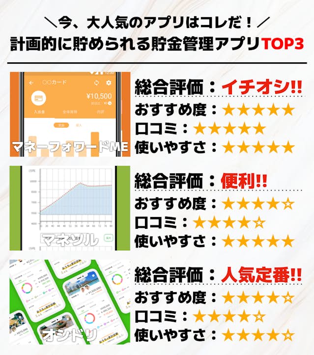家計簿：予算管理、節約プラン、口座管理、可愛い、貯金計画」 - AndroidアプリAPPLION