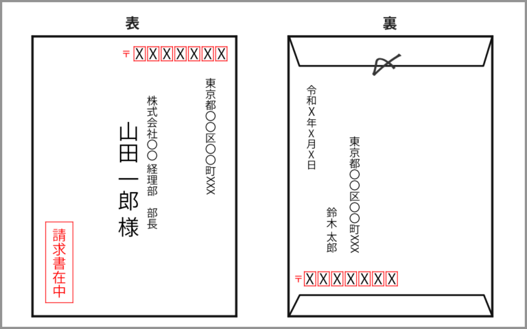 請求書の書き方を見本で解説 失敗しない書き方・送り方TOKIUM トキウム経費精算・請求書受領クラウド