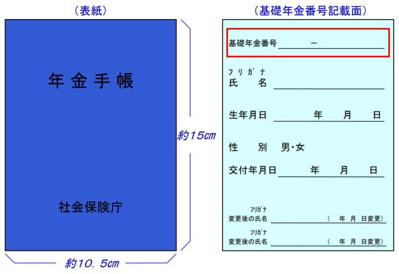 岡山大学＜諸手続のてびき＞常勤職員用