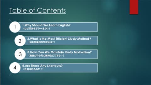 伝わる英語プレゼンの話し方＆成功の秘訣ネイティブ講師監修