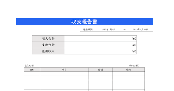 収支計画書の記入項目と見本 各種テンプレートのダウンロード事業計画書のつくりかた事業計画書作成ツール