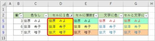 2025 エクセルフィルター機能の設定方法！便利な使い方と使用時の注意点も解説BIZ ROAD ビズロード