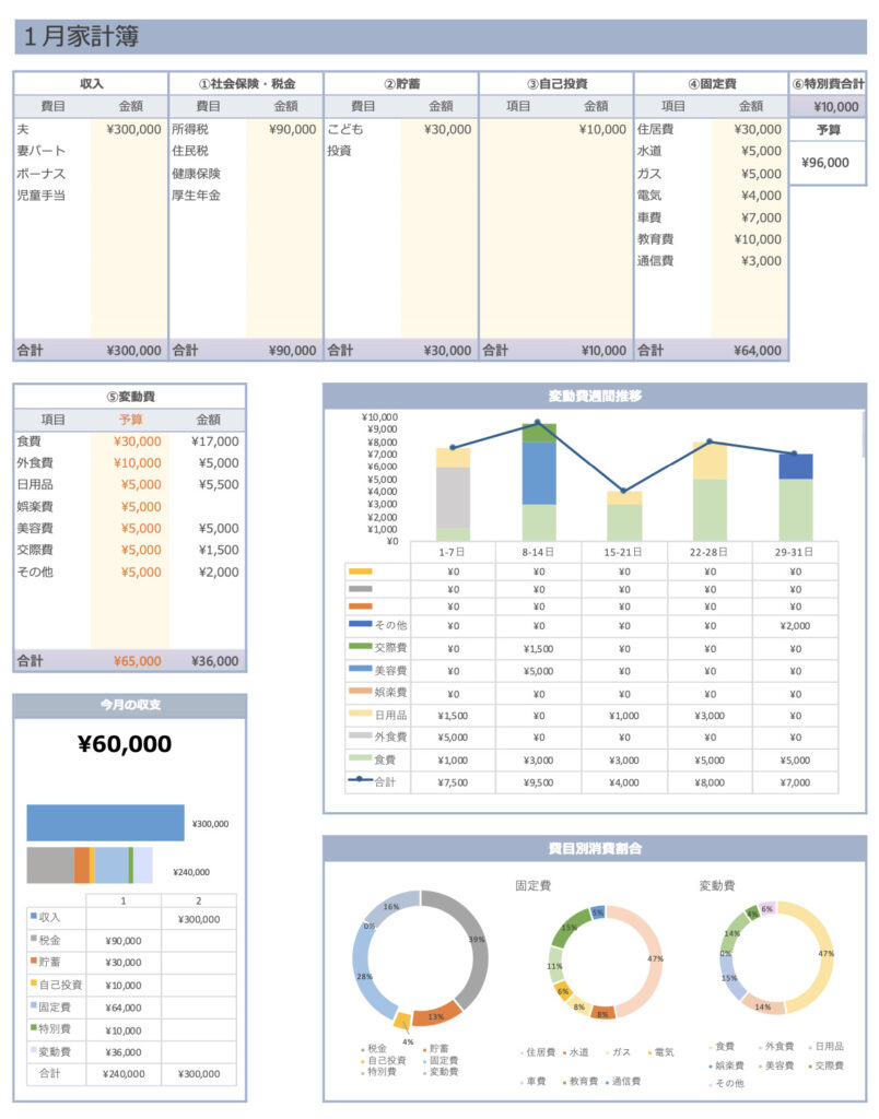 ズボラさんにおすすめ！カンタン手書き家計簿の作り方をご紹介！手帳のれしぴ
