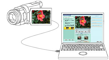 ビデオカメラからパソコンに取り込むSDカード偏PowerDirector14使い方入門