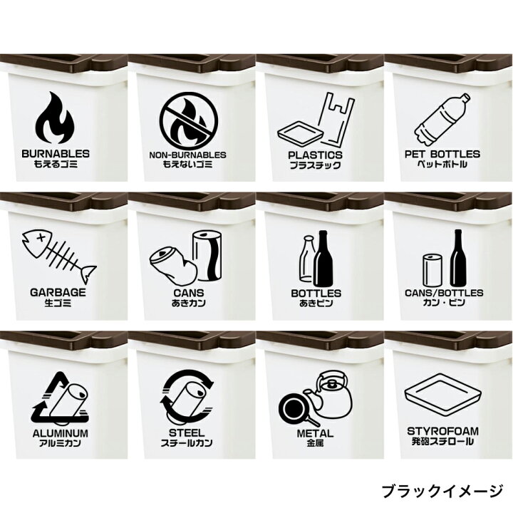 分別シールA ゴミ箱用 もえるごみ もえないごみ ペットボトル プラスチック分別表示 ダストボックス: リビングート ヤフー店 - 通販- Yahoo!ショッピング