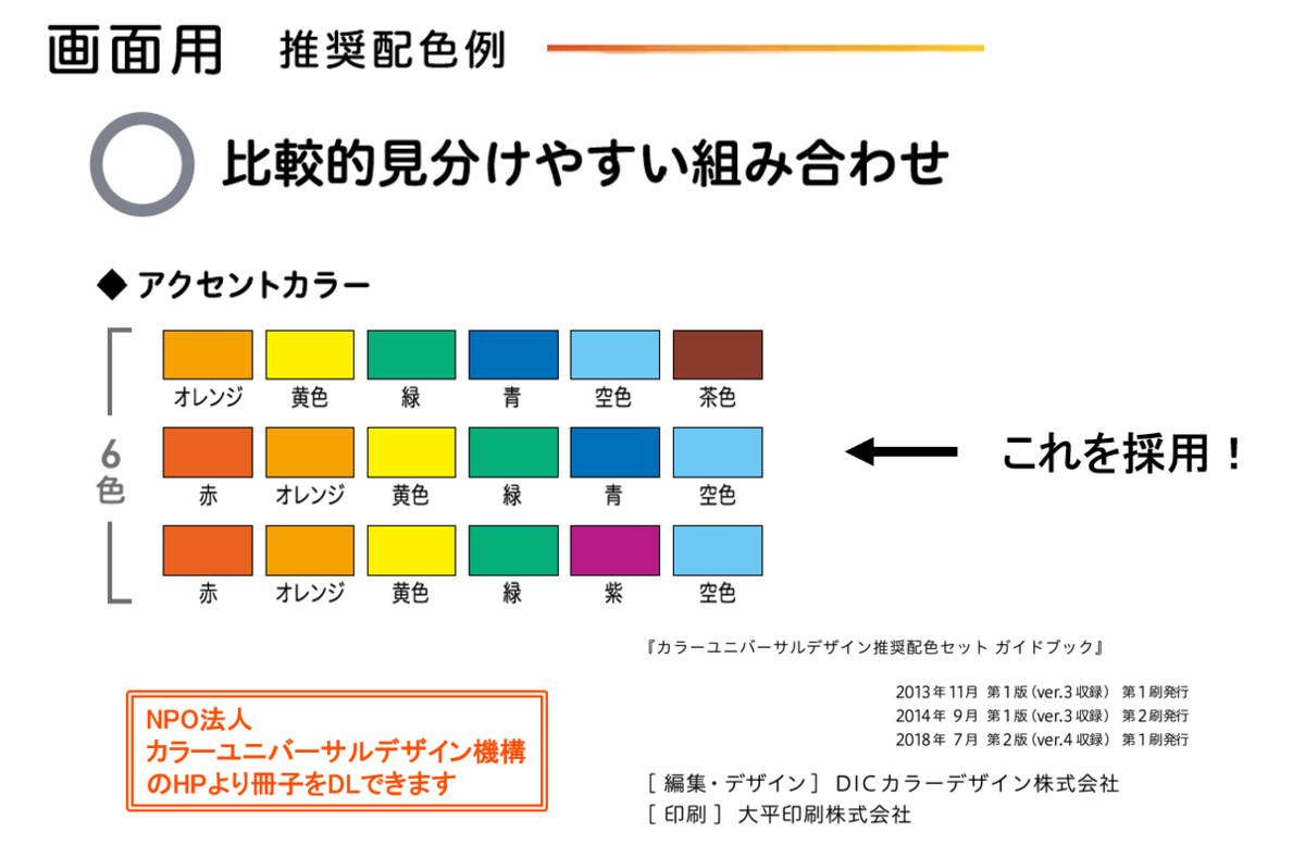 Excelで「配色」を上手に活用、テーブルやグラフのイメージを統一して調整する日経クロステック xTECH