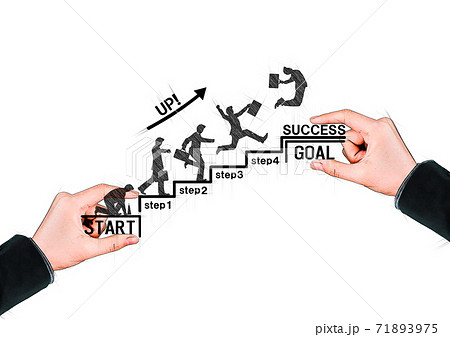 できない僕がスモールビジネスで成功したアイデアと方法あくたむ個人の成功論KindleストアAmazon