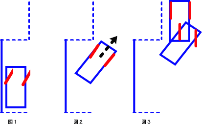 駐車のコツを徹底ガイド！これで縦列駐車も車庫入れもバッチリ 合宿免許スクール