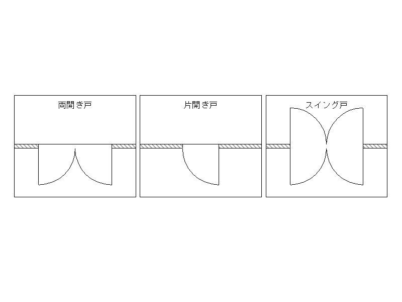 ガス栓記号ガス栓記号CADで使える建築図面記号マイホームデザイナーシリーズ