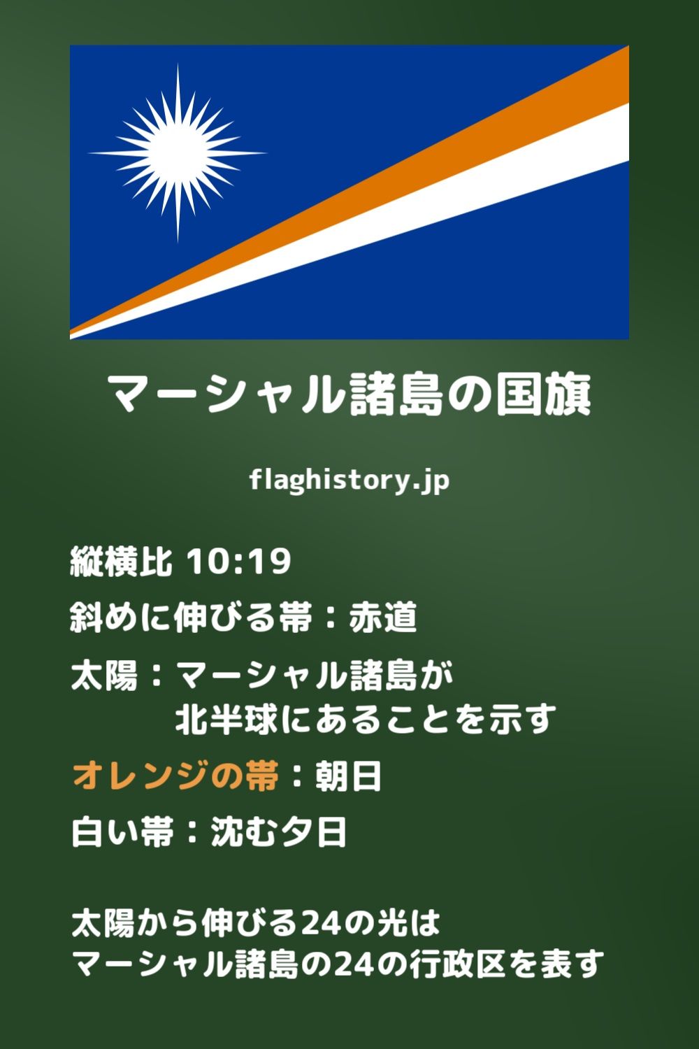 マーシャル諸島のおすすめグルメ・レストラン クチコミ人気ランキング フォートラベル