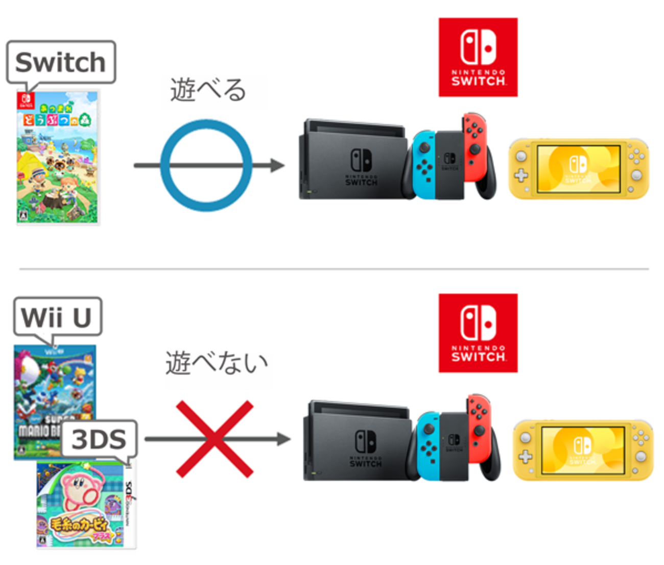 29 小学生にとって魔のSwitch、買わないとどうなるかというはなしこにゃ＊小学生のハハ