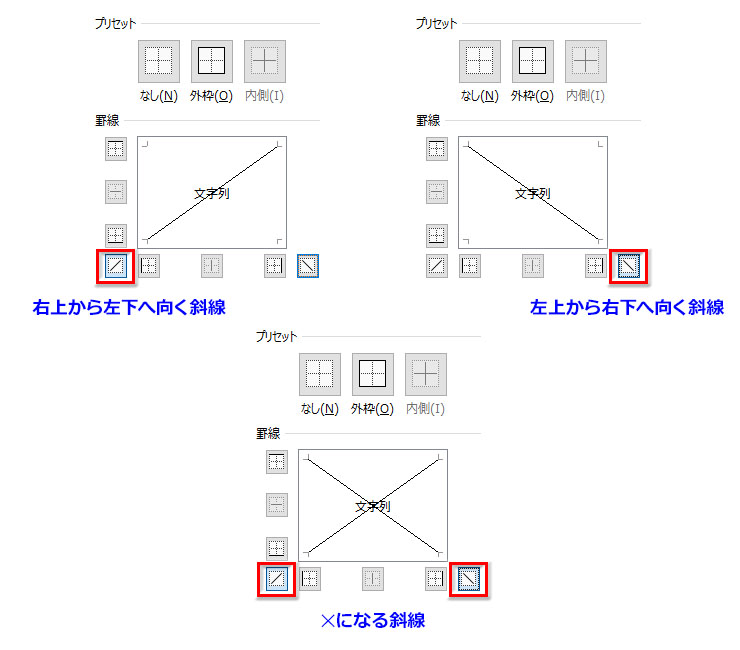 Excelなど斜線を引く時は「右上から左下」、「左上から右下」どちらが正しい？答えは「右上から左下」100文字でわかる百科事典『100文字百科』