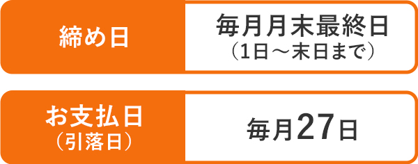 クレジットカード会社の締め日・支払い日 請求 ・支払い方法についてのまとめ